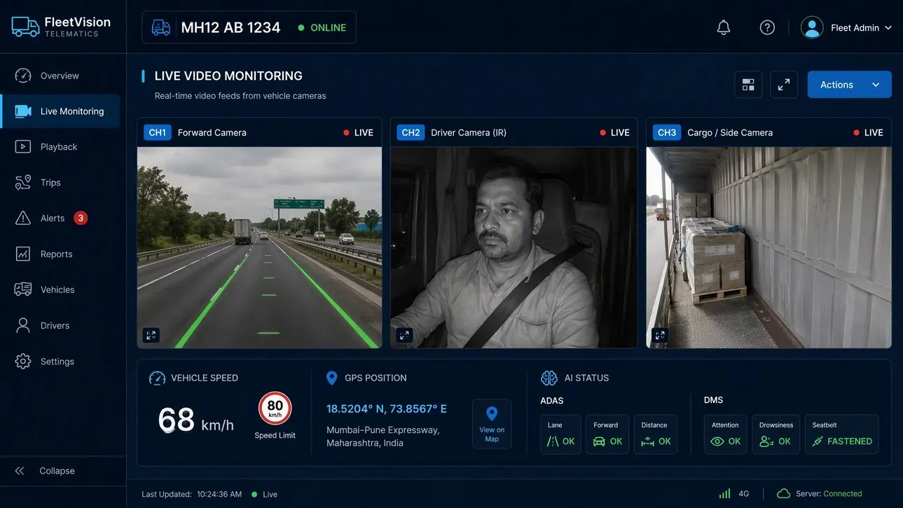 Live video monitoring screen