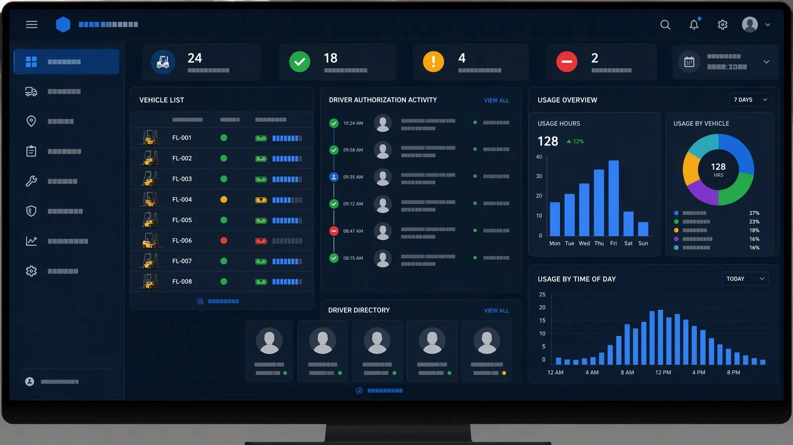 Fleet management dashboard screen