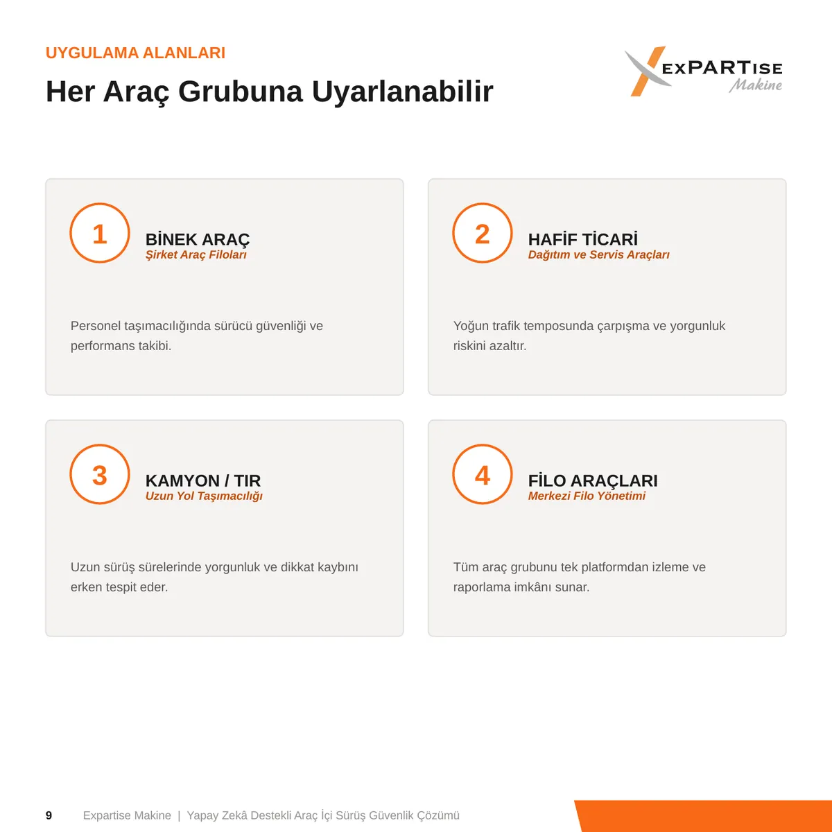 ADAS, DMS & Reporting presentation – slide 7