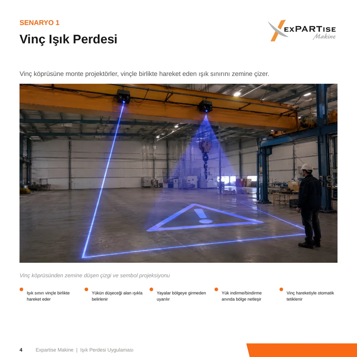 Light Curtain Application presentation – slide 2