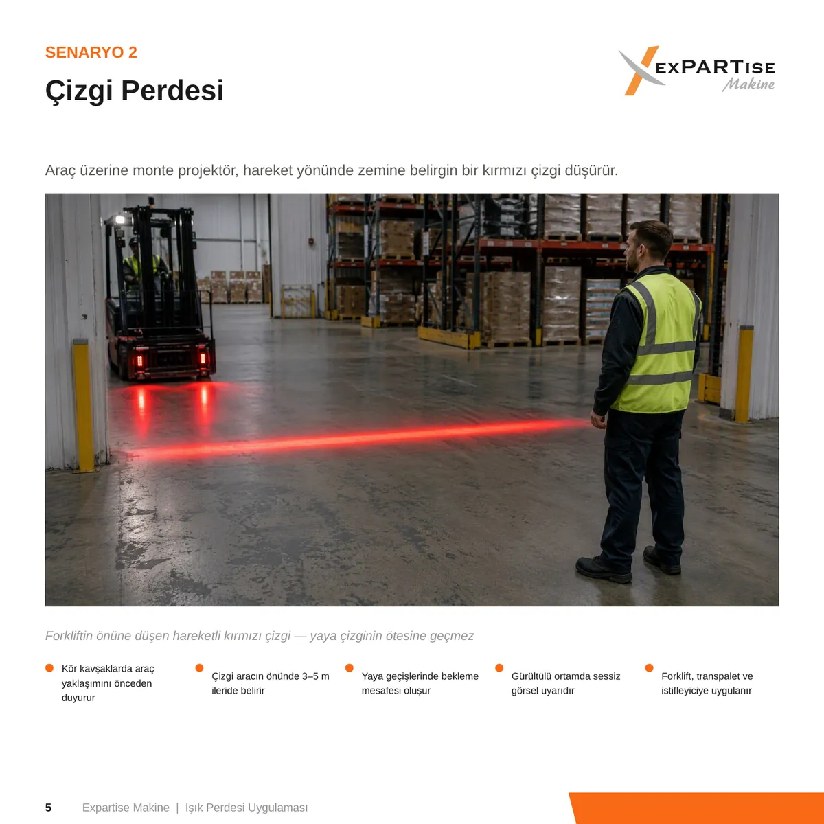 Light Curtain Application presentation – slide 3