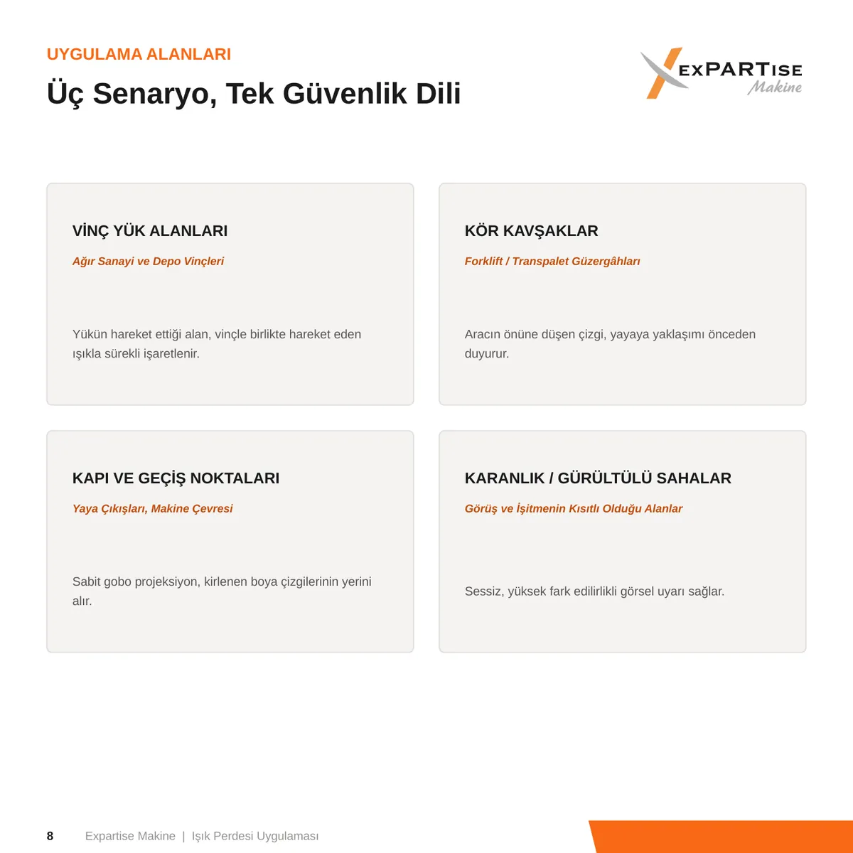 Light Curtain Application presentation – slide 6